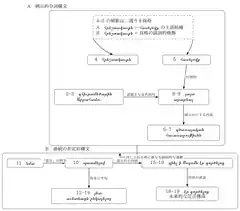 kor_vm_r001_s015_structure_formal_preview.webp